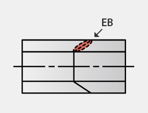 Diagonal-Stumpfstoß 