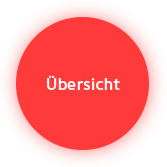 Übersicht