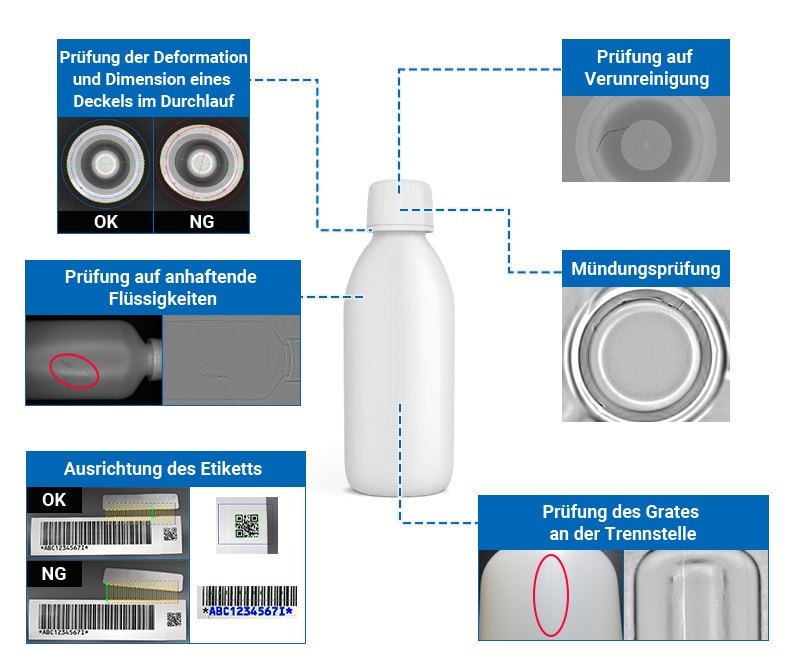 Prüfung auf Verunreinigung, Prüfung der Deformation und Dimension eines Deckels im Durchlauf, Mündungsprüfung, Prüfung auf anhaftende Flüssigkeiten, Prüfung des Grates an der Trennstelle, Ausrichtung des Etiketts