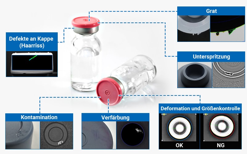 Grat, Defekte an Kappe (Haarriss), Unterspritzung, Kontamination, Verfärbung, Deformation und Größenkontrolle