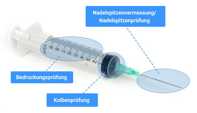 Nadelspitzenvermessung/Nadelspitzenprüfung, Bedruckungsprüfung, Kolbenprüfung