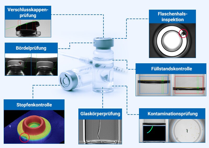 Flaschenhalsinspektion, Verschlusskappenprüfung, Glaskörperprüfung, Füllstandskontrolle, Stopfenkontrolle, Kontaminationsprüfung, Bördelprüfung