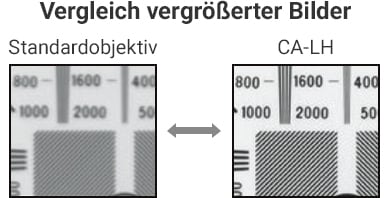 [Vergleich vergrößerter Bilder] Standardobjektiv / CA‑LH