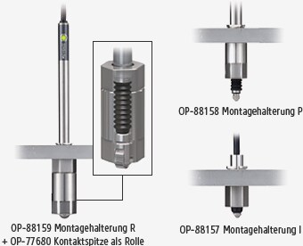 OP-88159 Montagehalterung R ‭‭+ OP-77680 Kontaktspitze als Rolle, OP-88158 Montagehalterung P, OP-88157 Montagehalterung I