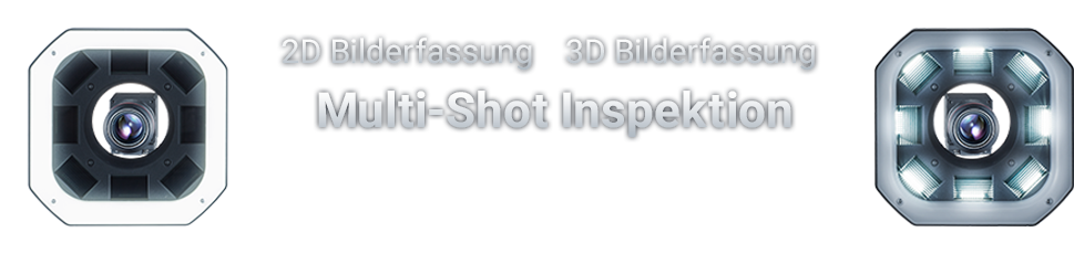 Simultane Bilderfassung: 3D trifft 2D