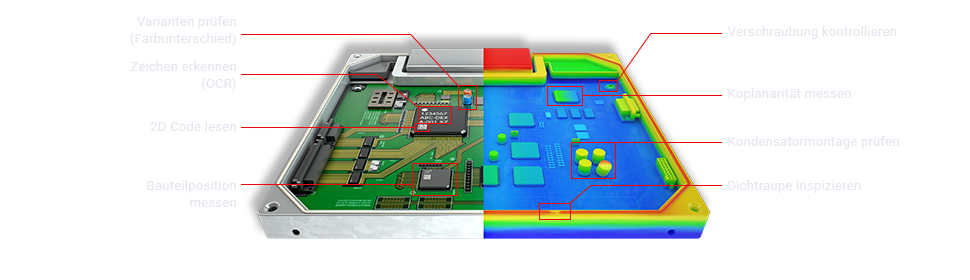 Varianten prüfen (Farbunterschied) / Zeichen erkennen (OCR) / 2D Code lesen / Bauteilposition messen / Verschraubung kontrollieren / Koplanarität messen / Kondensatormontage prüfen / Dichtraupe inspizieren