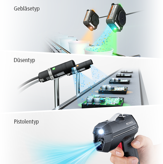 Gebläsetyp / Düsentyp / Pistolentyp