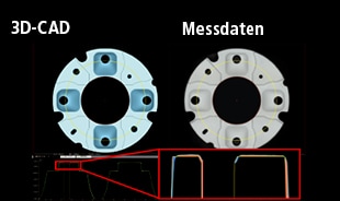 [3D CAD] [Messdaten]