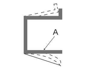 A: Wandverzug