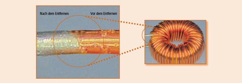 Verbesserung gegenüber der Verwendung von Chemikalien zum Abisolieren von elektrischen Drähten