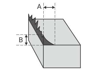 Grate