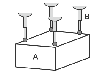 Herausforderung bei der Messung und Beurteilung von Verformungen mit einem 3D-Koordinatenmessgerät