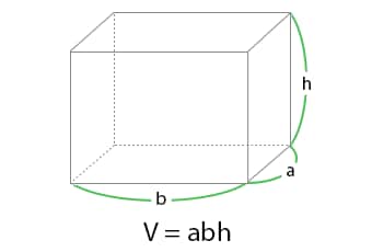 V = abh