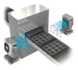 Gegenmaßnahmen mit elektrostatischen Entladungssystemen (Ionisatoren)