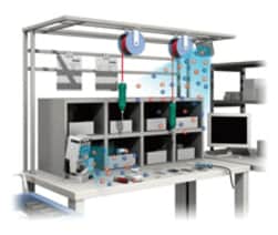 Gegenmaßnahmen mit elektrostatischen Entladungssystemen (Ionisatoren)