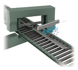 Gegenmaßnahmen mit elektrostatischen Entladungssystemen (Ionisatoren)