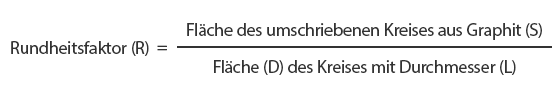 Bestimmung des Rundheitsfaktors