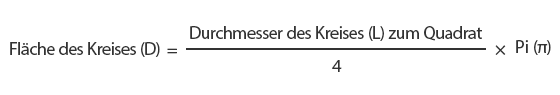 Bestimmung des Rundheitsfaktors