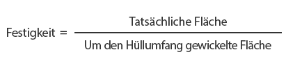 Umhüllungsgrad
