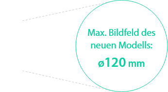 Vorgängermodell: ø65 mm / Max. Bildfeld des neuen Modells: ø120 mm