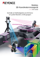 Modellreihe WM-6000 Mobiles 3D-Koordinatenmessgerät Katalog