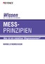 Wissen macht den Unterschied am Arbeitsplatz MESS PRINZIPIEN [Was ist ein induktiver Wegmesssensor?]