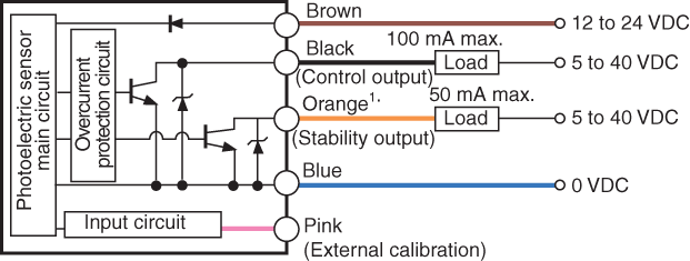 PS-T1 IO circuit