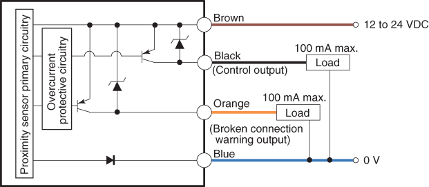 ES-M1P IO circuit