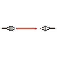 FU-86 - Transmittierendes Lichtleitergerät