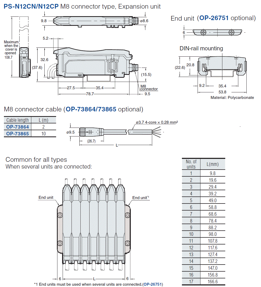 PS-N12CN/N12CP Dimension