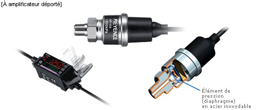 Capteurs de pression multifluides numériques en acier inoxydable AP-V80W