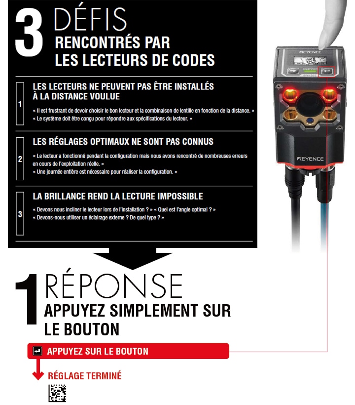 Série SR-1000 Autofocus 1D and 2D Code Reader Catalogue (Français)