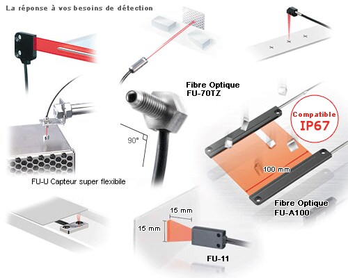 Gamme étendue de têtes de capteur à fibre optique pour toutes vos applications