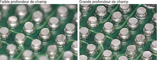 Faible profondeur de champ/Grande profondeur de champ