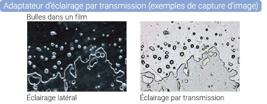 Adaptateur d’éclairage par transmission