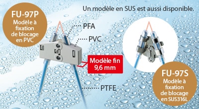 Un modèle en SUS est aussi disponible. / [FU-97P] Modèle à fixation de blocage en PVC / Modèle fin 9,6 mm / [FU-97S] Modèle à fixation de blocage en SUS316L
