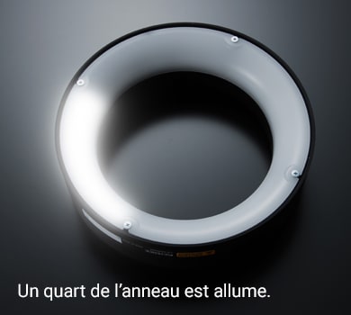 Un quart de l’anneau est allumé.