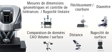 [Mesures de dimensions géométriques et contrôle de tolérances / Rugosité linéaire] [Fléchissement / courbure] [Diamètre] [Comparaison de données CAO Volume / surface] [Distance] [Rugosité de surface]