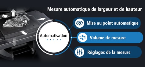 [Mesure automatique de largeur et de hauteur] Automatisation [Mise au point automatique / Volume de mesure / Réglages de la mesure]