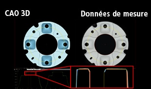 [CAO 3D] [Données de mesure]