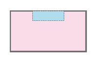 Modification chimique