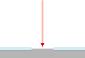 Pelage de la couche d’aluminite