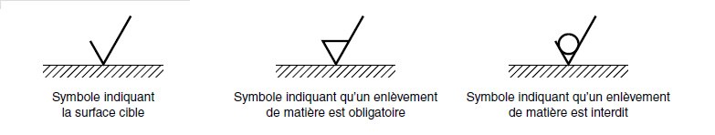 Bloc échantillon De Rugosité – 6 Niveaux Comparateurs En Acier Carbone 45 | Pour Fraisage, Tournage, Meulage | Contrôle Qualité Surface