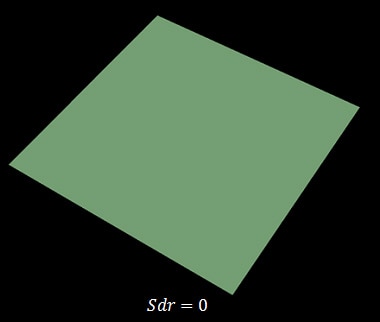 Sdr (Rapport de surface interfaciale développée)