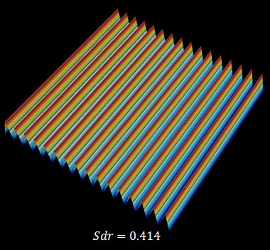 Sdr (Rapport de surface interfaciale développée)