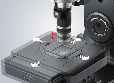 Un étalonnage automatique en un clic est possible