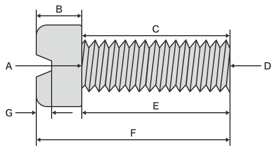 Nomenclature et dimensions des parties d’une vis
