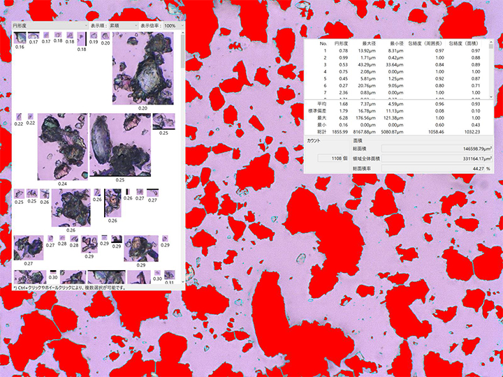 Mesure et analyse automatiques de la forme des particules au microscope numérique 4K Série VHX