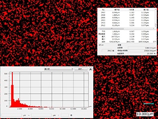 Mesure automatique de surface de l’adhérence du toner (2000x)