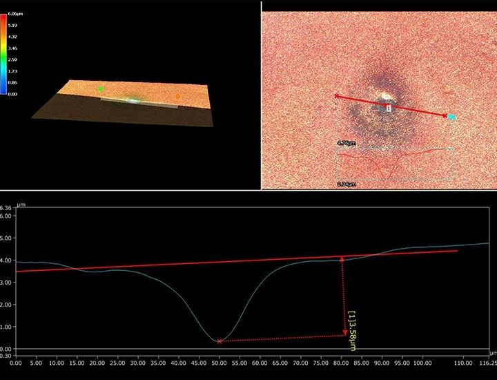 Mesure du profil à partir d'une acquisition 3D d'un trou d’épingle